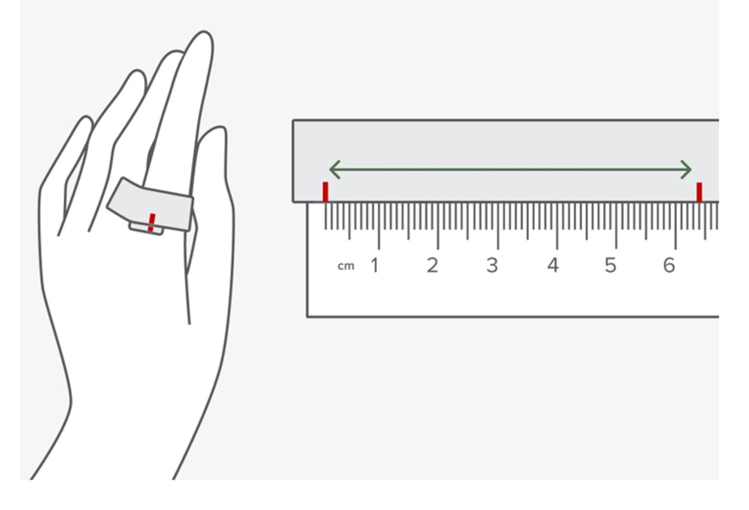 Wrap a paper strip around your finger and measure its length against a ruler