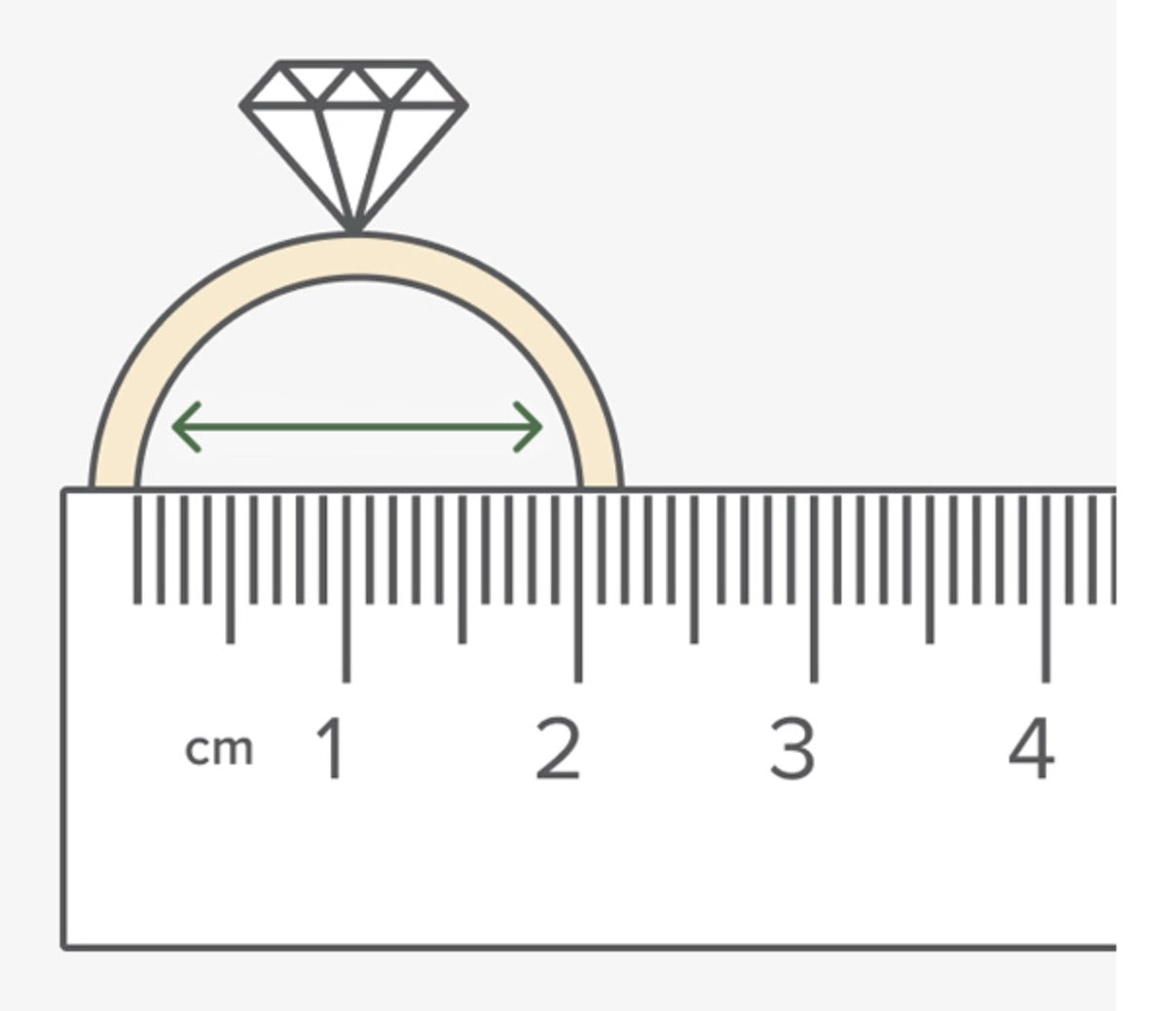 Measure the inner diameter of a ring you own against a ruler